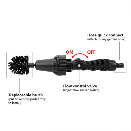 Water-driven Rotary Cleaning Brush Wash Hand-held Water Spray Brush automobiles Zimivas