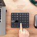 Multifunctional 35-key Charging Wireless Numeric Keyboard 0 Zimivas