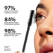 PHOFAY Volumizing Mascara 4 Zimivas