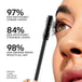 PHOFAY Volumizing Mascara 4 Zimivas