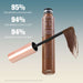 PHOFAY Tinted Eyebrow Gel 4 Zimivas