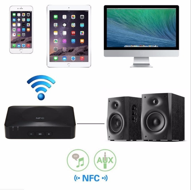 Bluetooth Audio Receiver 3.5mm HIFI Class Lossless Wireless Speaker Audio Receiver audio mixer Zimivas