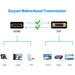 HDMI To DVI High-definition Cable 24 1 Computer Monitor Cable 0 Zimivas