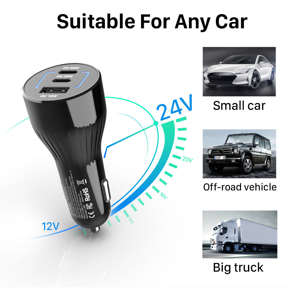 Fast Charge Laptop Tablet Mobile Phone Travel Multi-function Car Charger 0 Zimivas