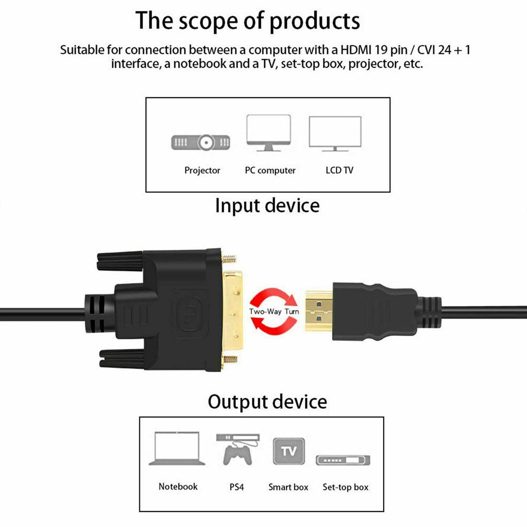 HDMI To DVI High-definition Cable 24 1 Computer Monitor Cable 0 Zimivas