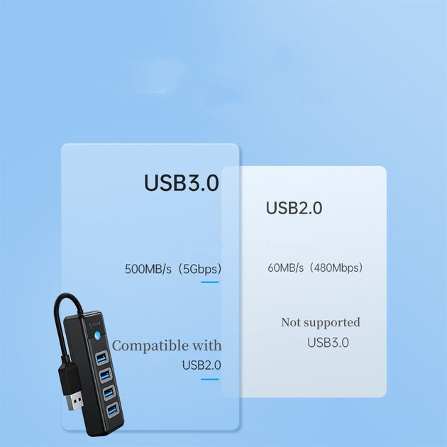 Usb3.0 Extender Type-C Universal Multiport Collector And Distributor For Notebook Computers 0 Zimivas